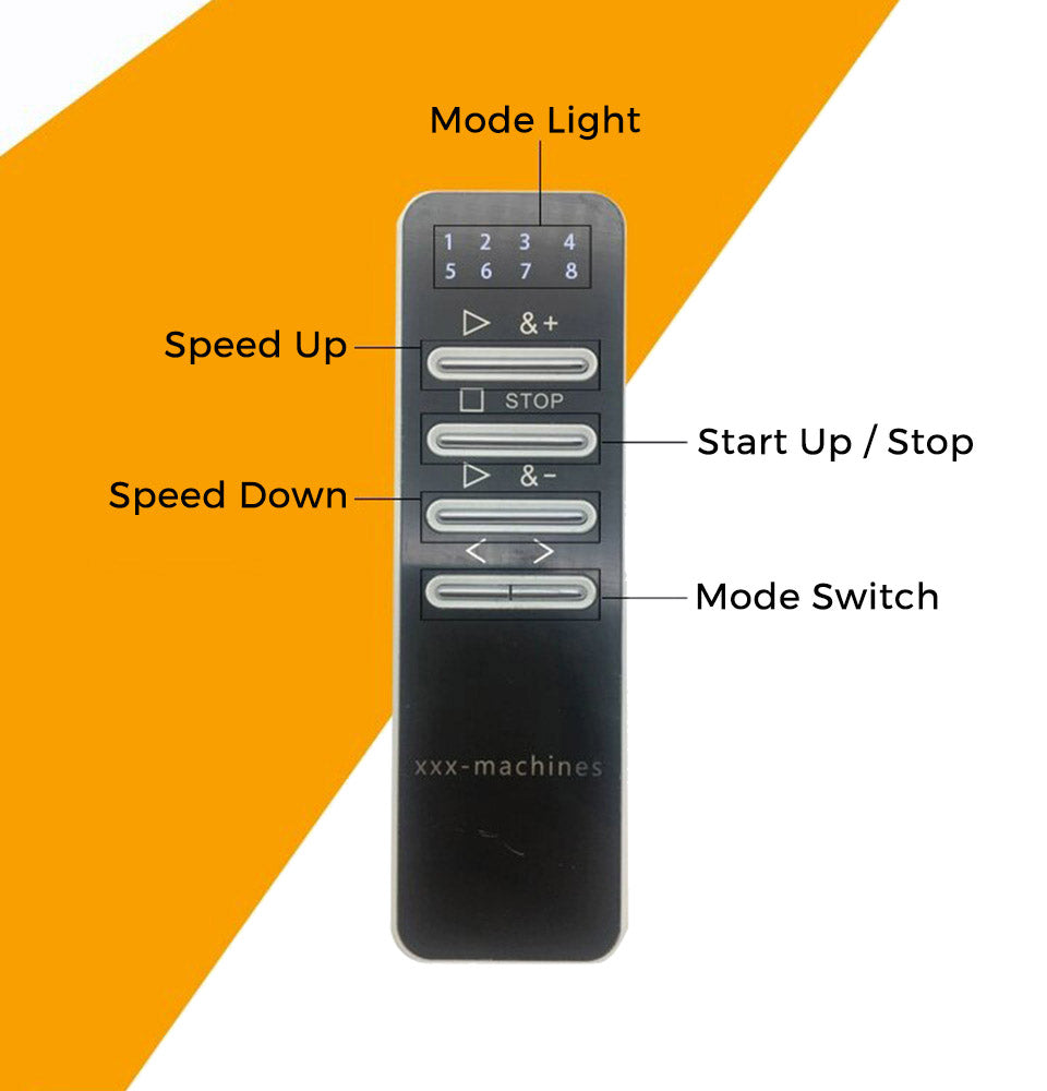 Wireless Remote Control for Roussan Sex Machines - Instructions